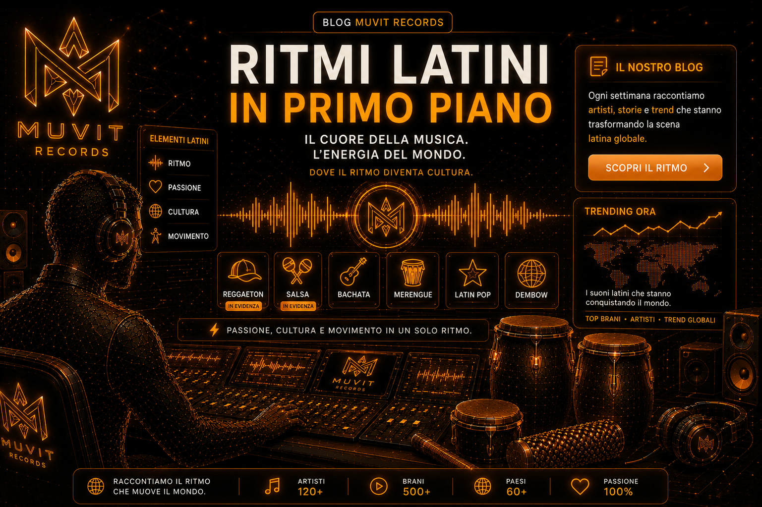 Trend della Musica Latina nel 2026: Reggaeton, Latin Pop e Nuove Produzioni