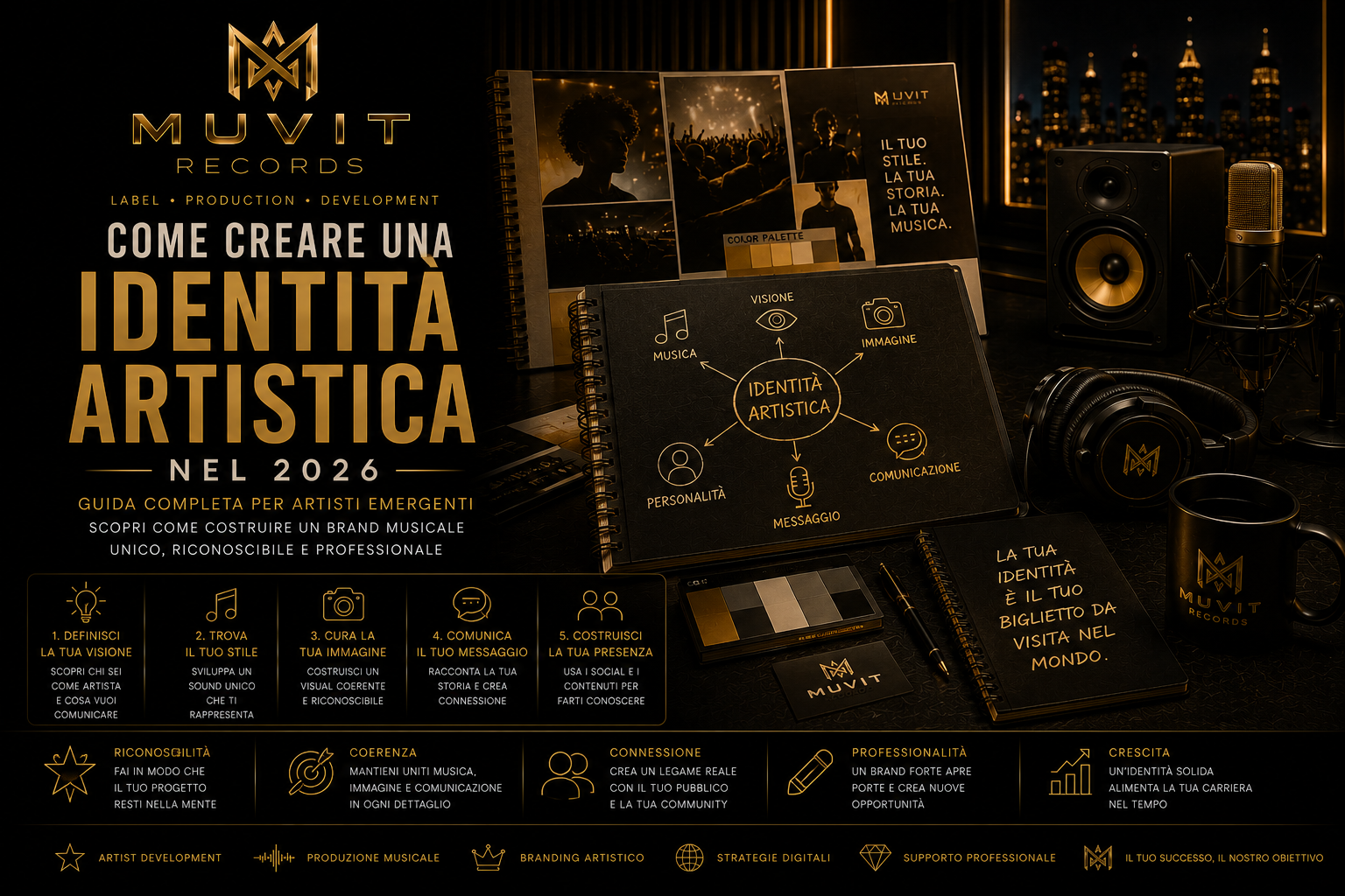 Come Creare una Identità Artistica nel 2026