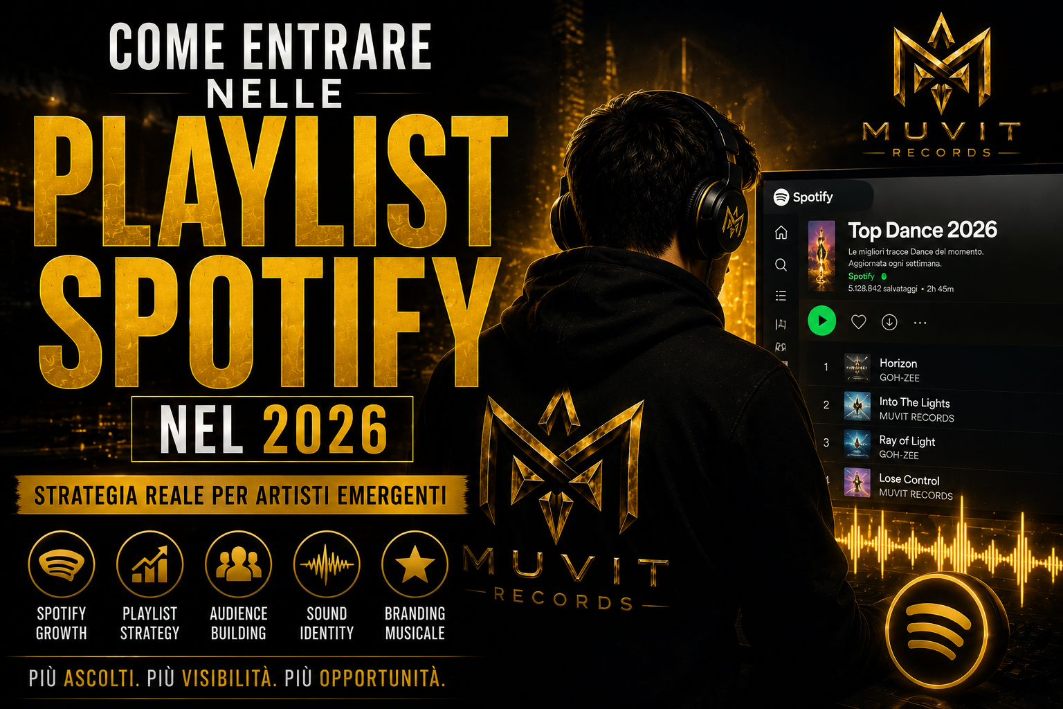 Come Entrare nelle Playlist Spotify nel 2026: Strategia Reale per Artisti Emergenti