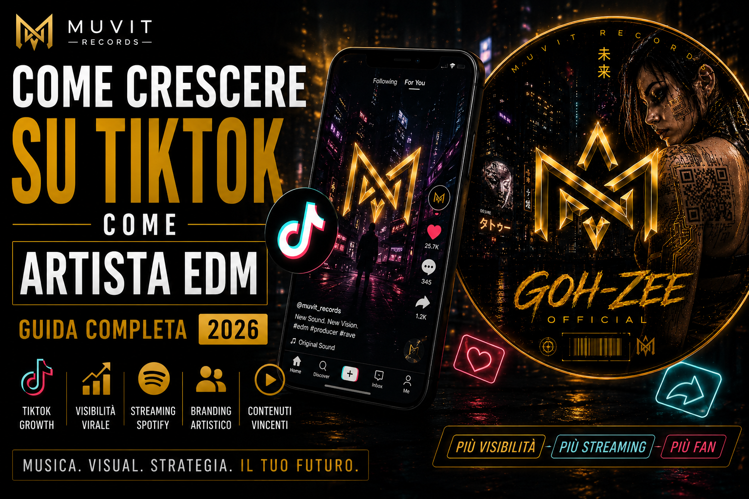 Come Crescere su TikTok come Artista EDM nel 2026