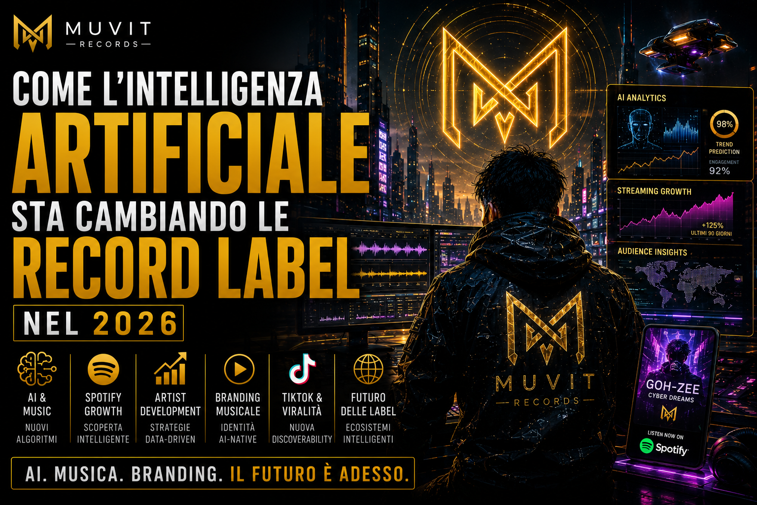 Come l’Intelligenza Artificiale Sta Cambiando le Record Label nel 2026