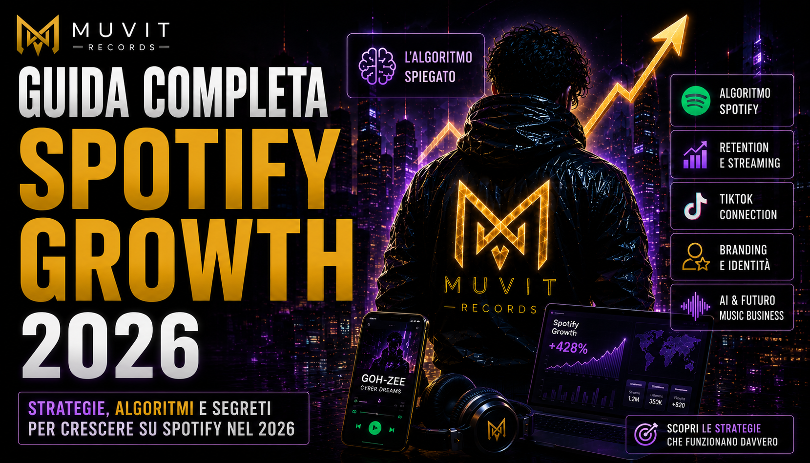 Guida Completa Spotify Growth 2026