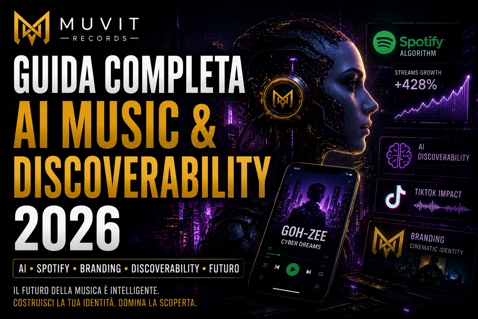 Guida Completa AI Music & Discoverability 2026