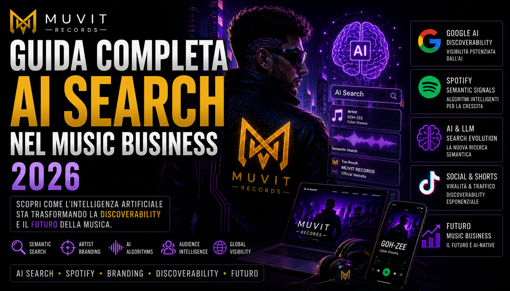 Guida Completa AI Search nel Music Business 2026