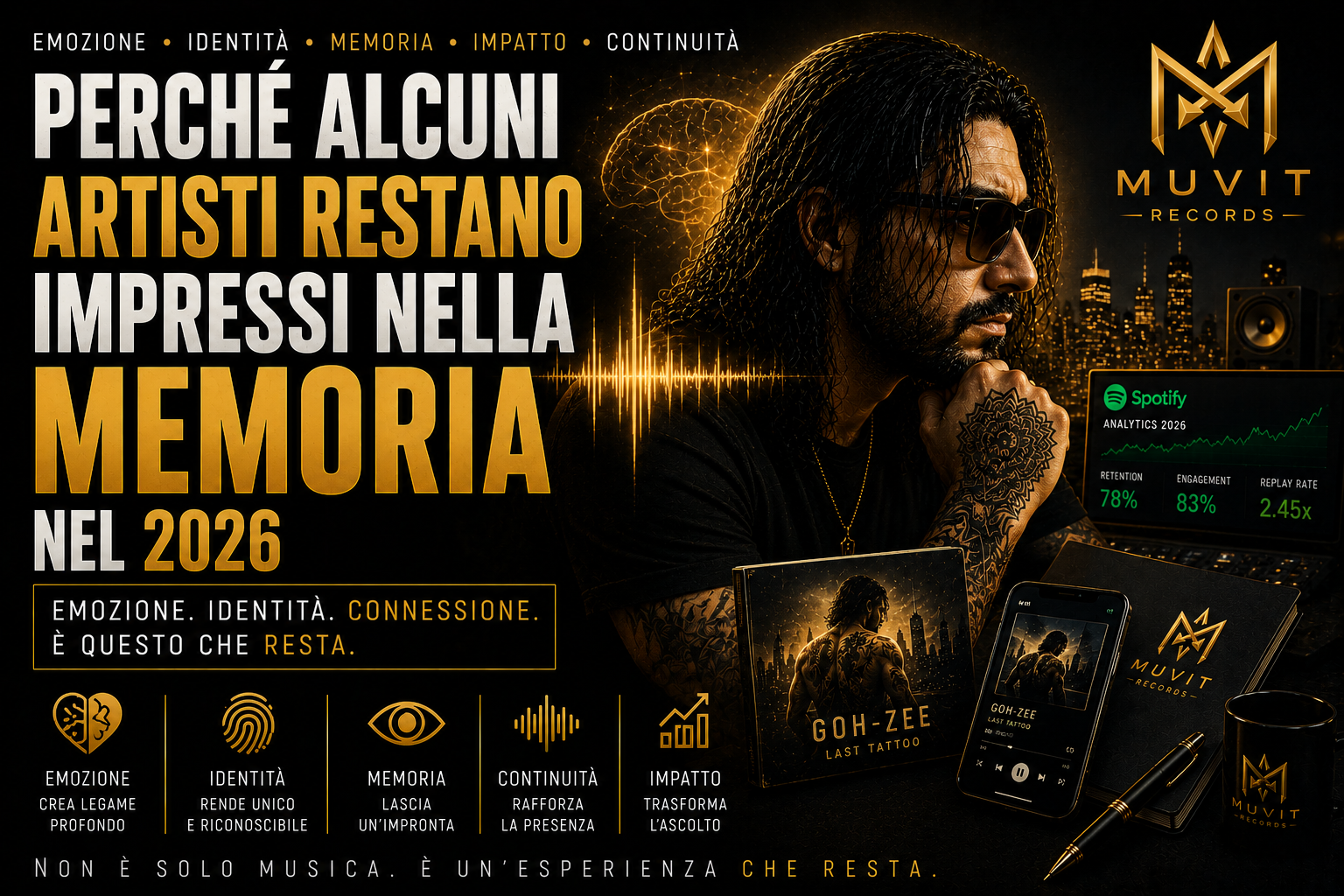 Perché Alcune Canzoni Creano Connessioni Emotive Più Forti nel 2026