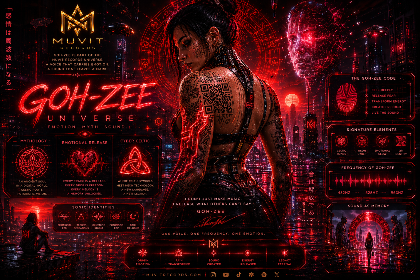 GOH-ZEE Universe and Atmospheric Music Identity Immersive cinematic universe reflecting emotional sound design, ambient storytelling, and the evolving artistic identity of GOH-ZEE.