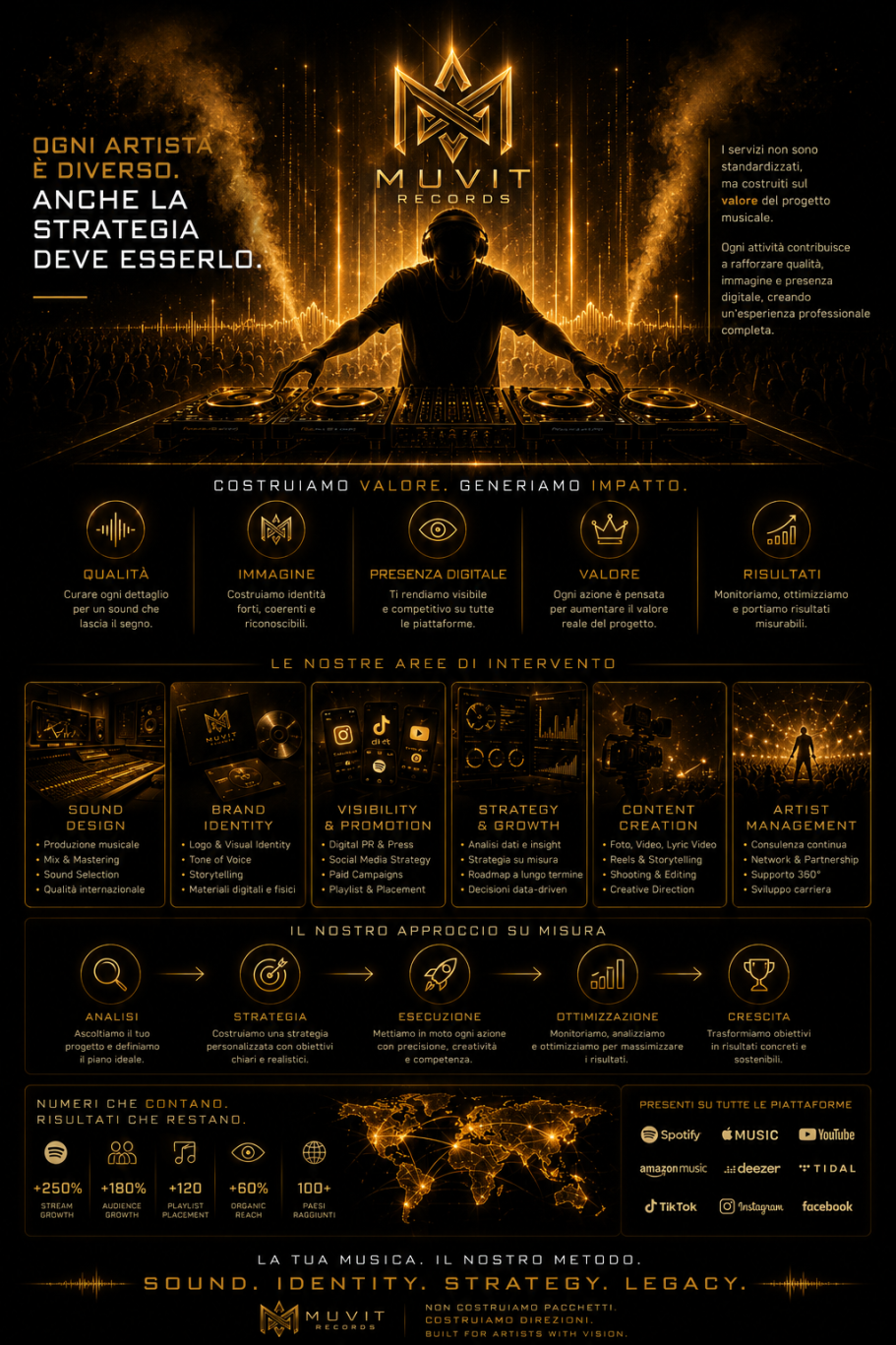 DJ Set Professionale – Performance EDM Muvit Records DJ Muvit Records in console con setup professionale multi-deck, circondato da fumo scenico, laser e luci gold cyberpunk, mentre mixa musica