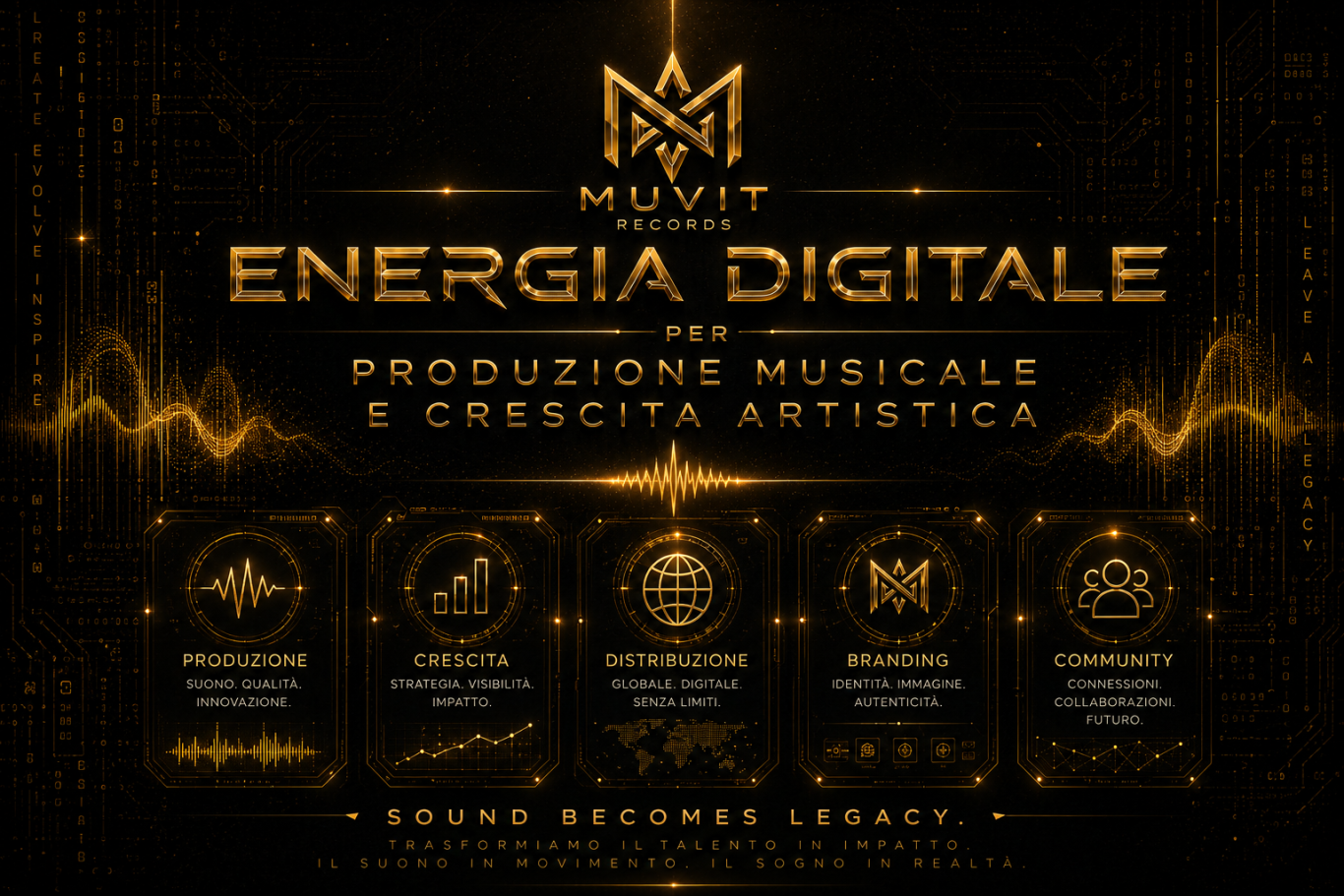 IL SUONO DELLA NUOVA GENERAZIONE | Muvit Records
