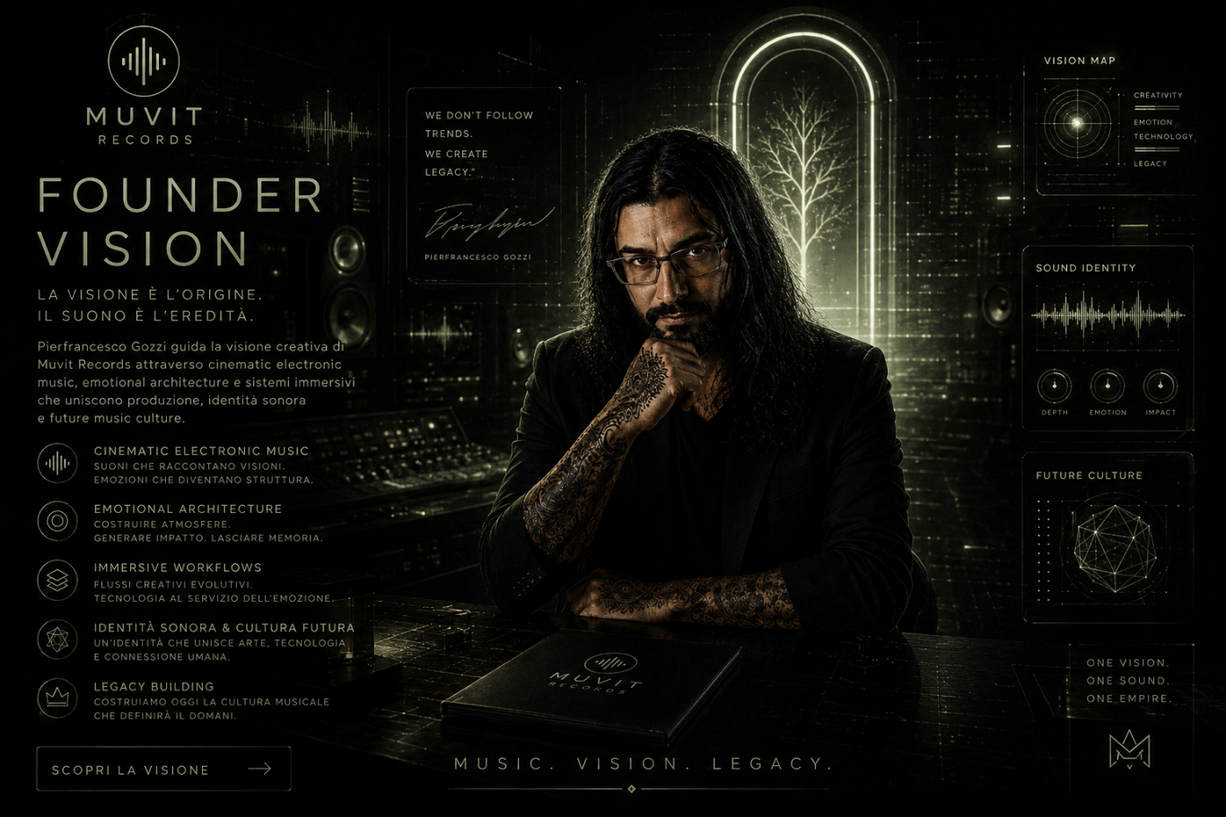 Pierfrancesco Gozzi and the Founder Vision of MUVIT Records Pierfrancesco Gozzi’s cinematic vision and immersive creative philosophy behind MUVIT Records.