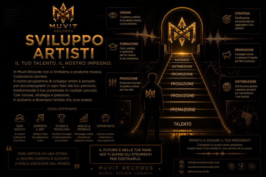 Valorizzazione del Talento – Crescita Artistica Muvit Records Valorizzazione del talento Muvit Records: artista in studio futuristico gold cyberpunk supportato da produzione musicale professionale