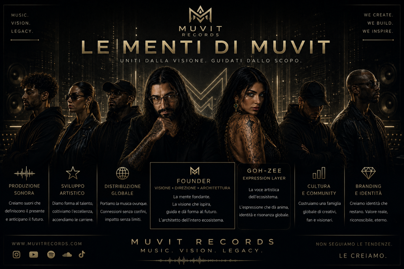 Team Muvit Records | Produzione Musicale e Sviluppo Artisti Team Muvit Records etichetta discografica indipendente per produzione musicale e sviluppo artisti