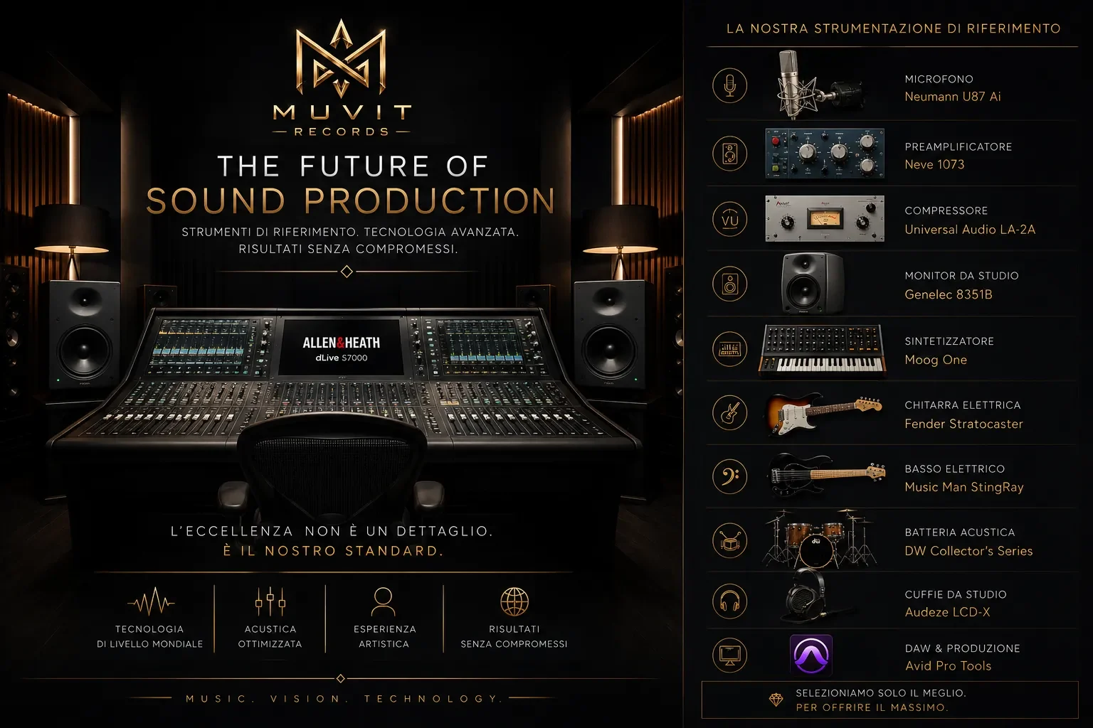 Tecnologia e Produzione Audio Professionale | MUVIT Records Visuale dello studio MUVIT Records con strumentazione professionale selezionata per produzione musicale, registrazione, mixing, mastering, s