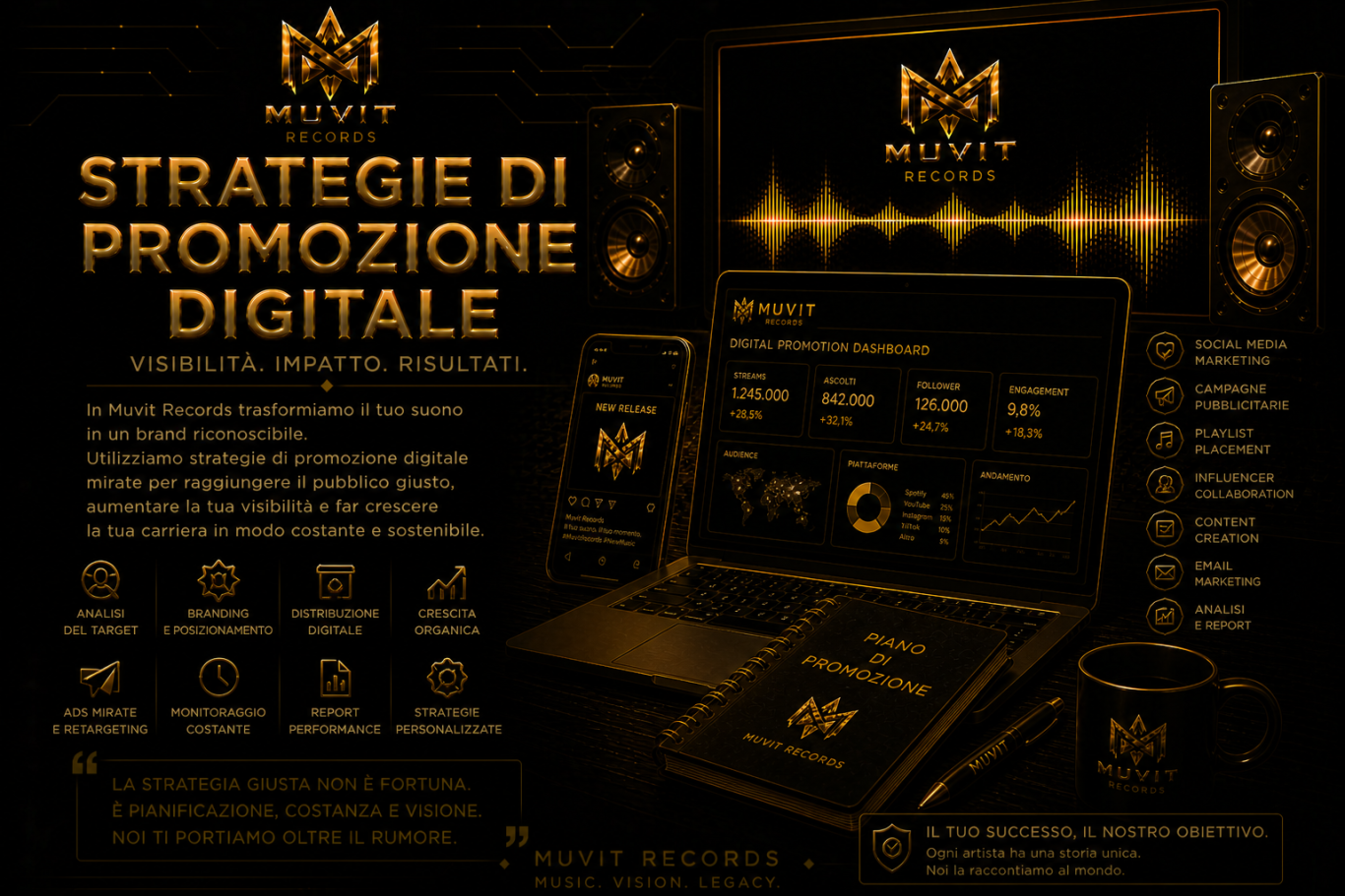 Strategie di promozione digitale Muvit Records: campagne online, distribuzione su piattaforme streaming e contenuti ottimizzati SEO per aume