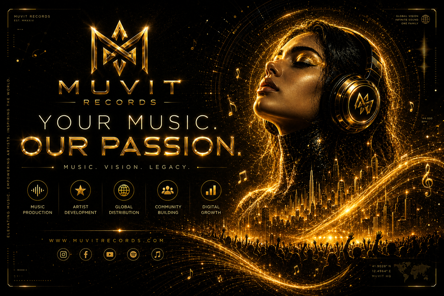 Motto Muvit Records per produzione musicale professionale e sviluppo artisti con identità sonora moderna