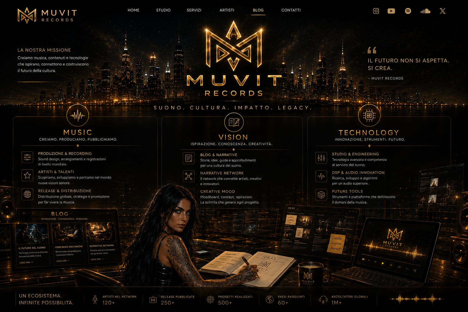 Muvit Records — L’ecosistema Del Futuro Musicale Poster concettuale futuristico di Muvit Records che presenta l’intero ecosistema del brand come una corporation musicale cyber-luxury.